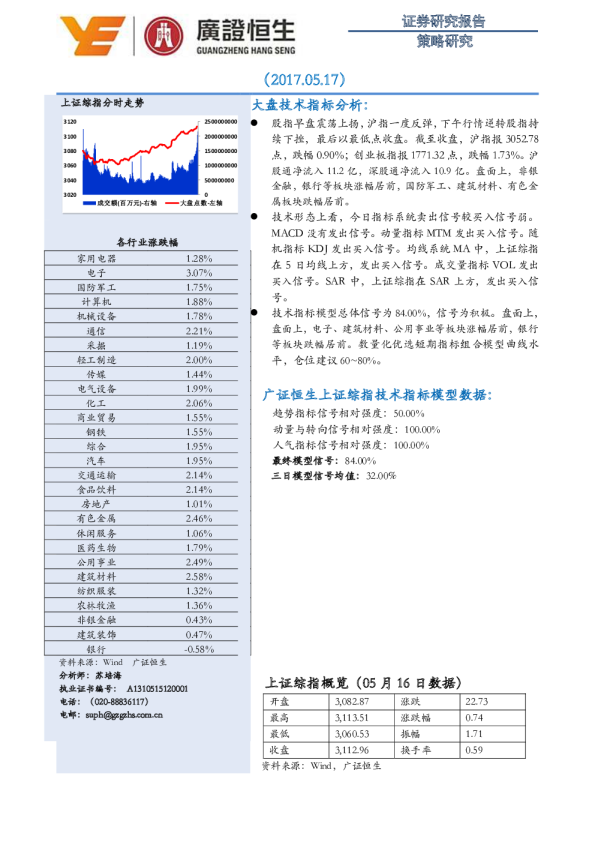 广证恒生策略研究