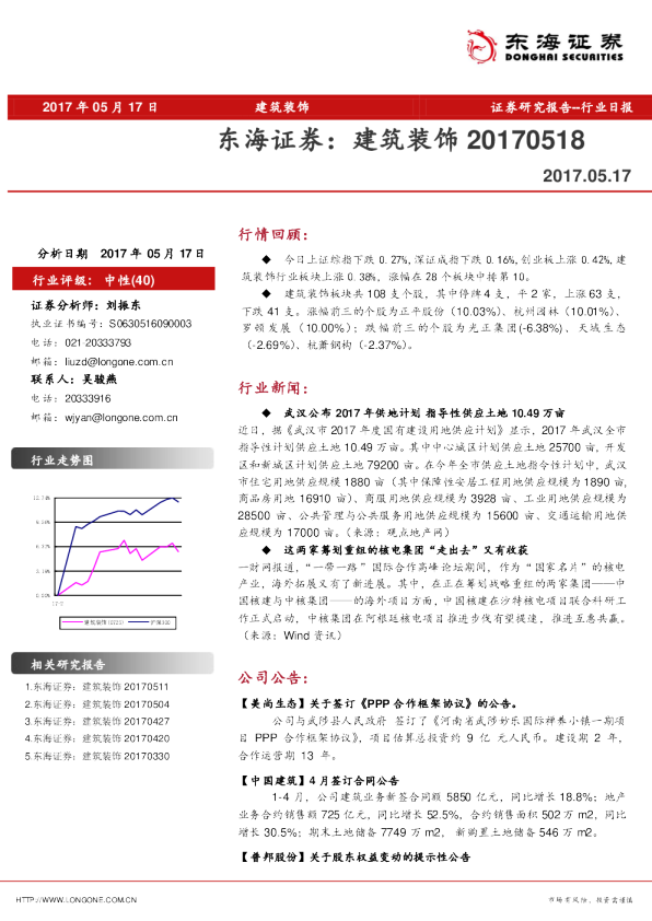 建筑装饰行业日报
