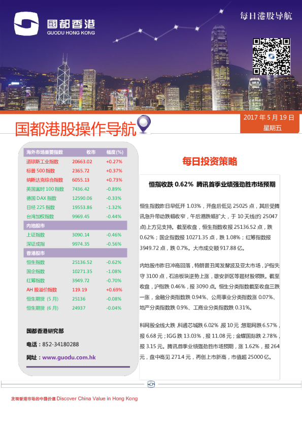 每日港股导航
