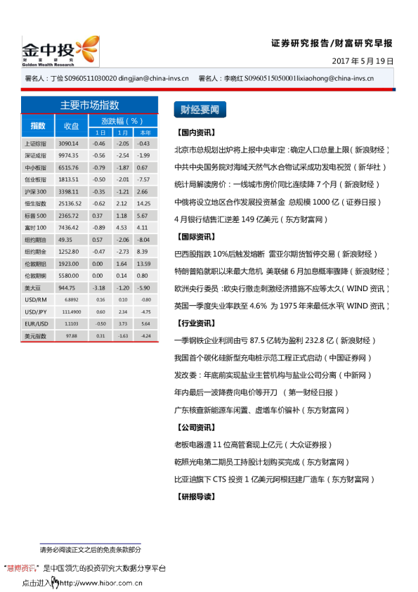 财富研究早报