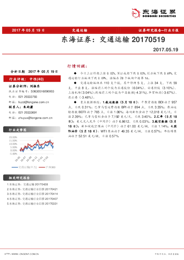 东海证券交通运输行业日报