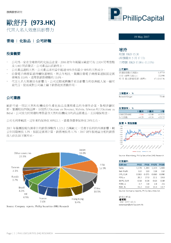 代言人名人效应具影响力