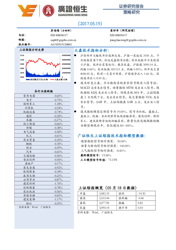 策略研究