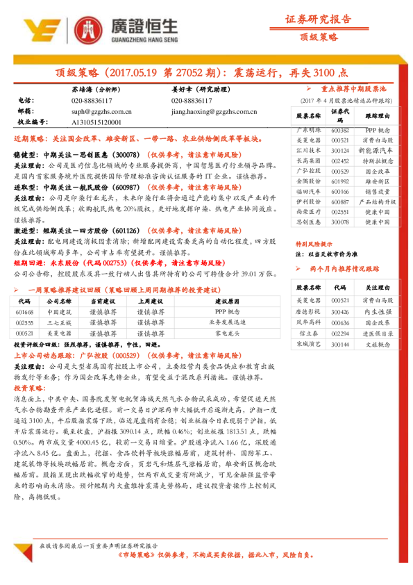 顶级策略：震荡运行，再失3100点