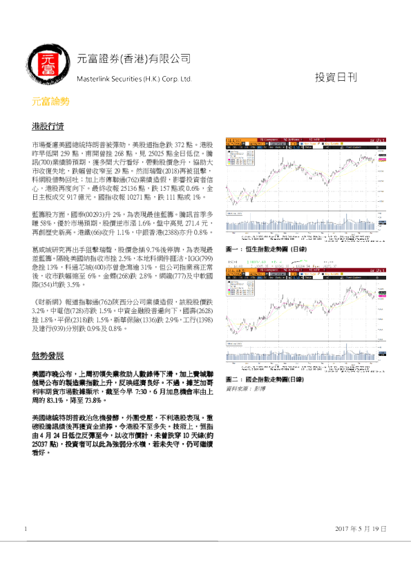 元富证券(香港)投资日刊