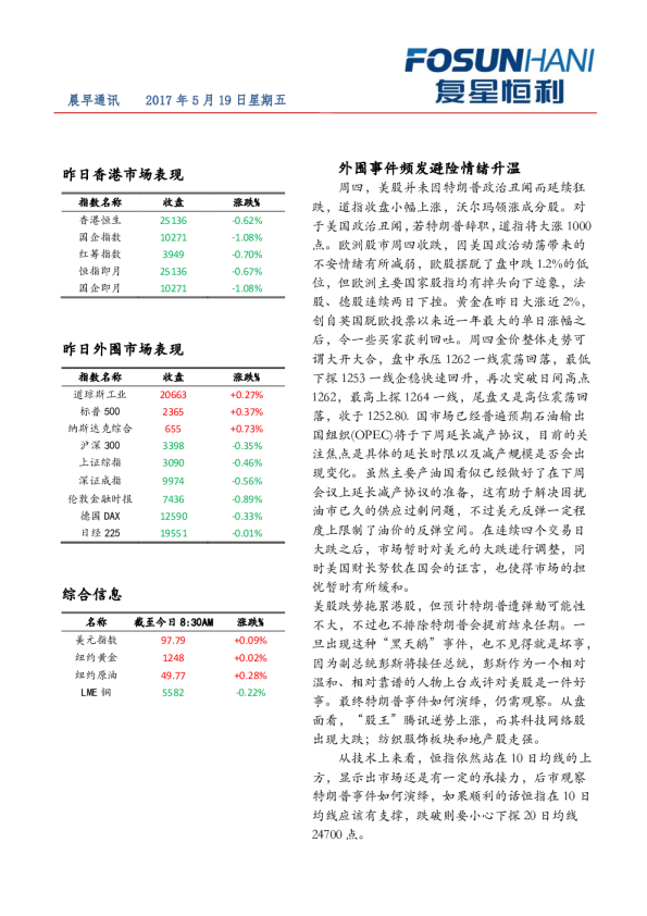 复星恒利证券晨早通讯