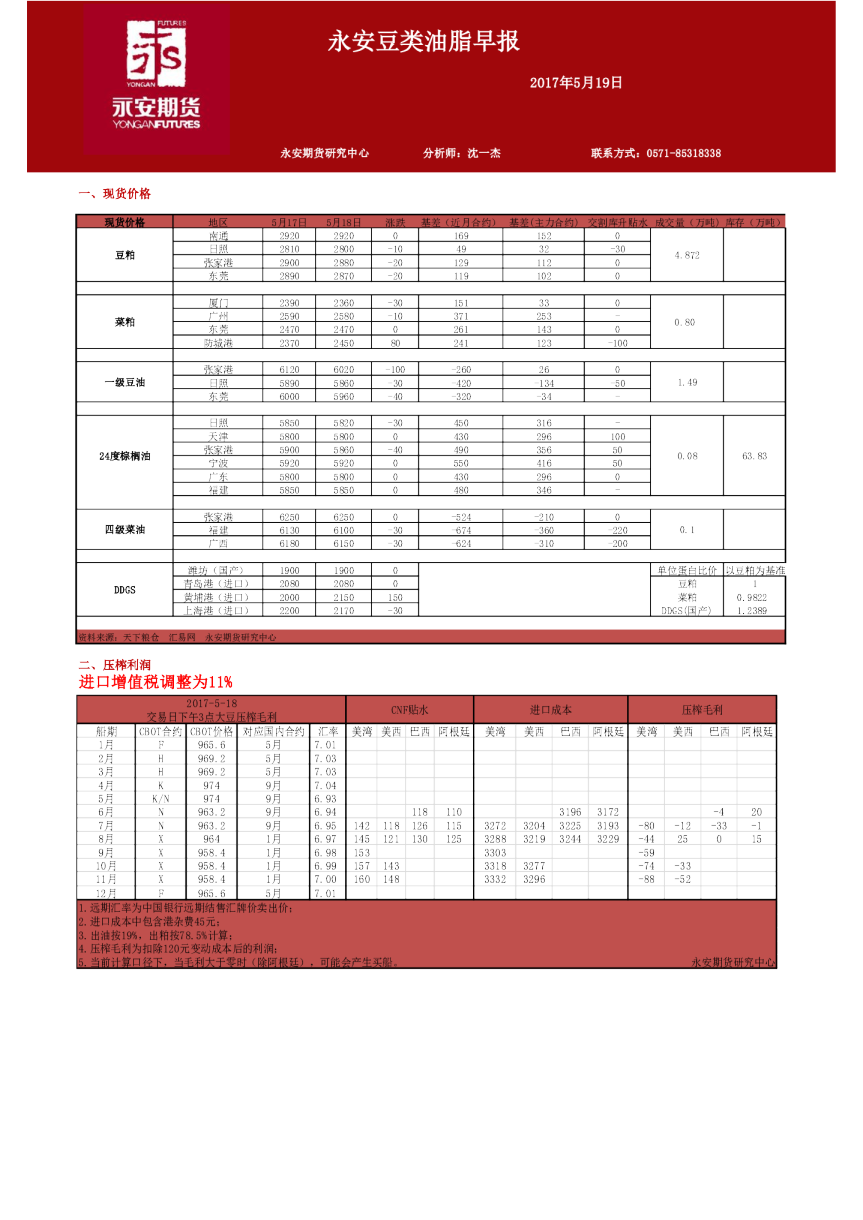 永安期货豆类油脂早报