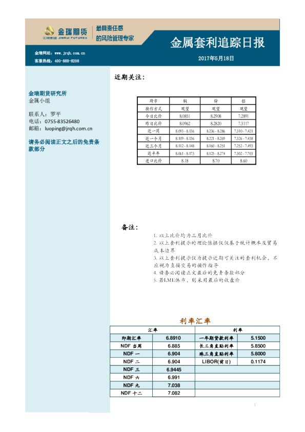 金瑞期货金属套利追踪日报