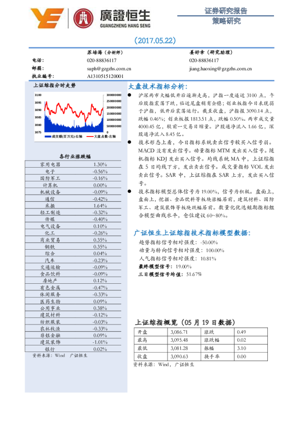 广证恒生策略研究