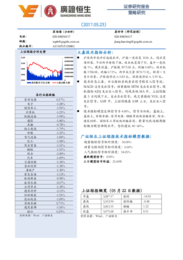 广证恒生策略研究