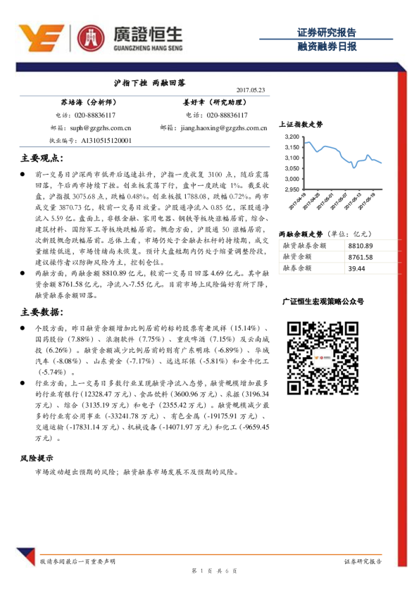 融资融券日报：沪指下挫，两融回落