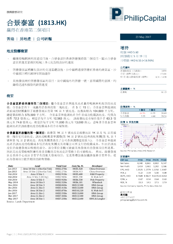 赢得在香港第二个项目