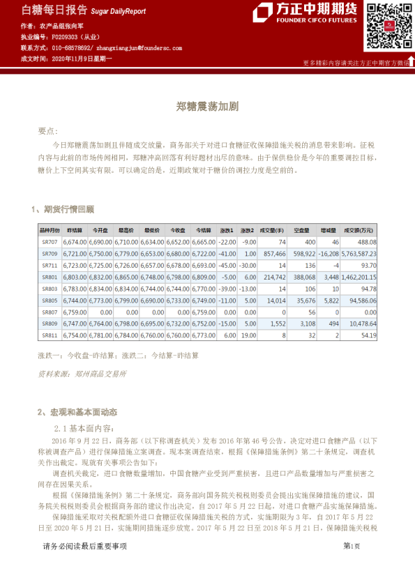 白糖每日报告：郑糖震荡加剧
