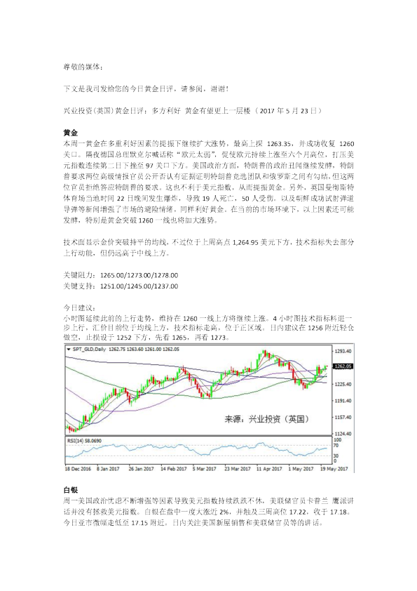 黄金日评：多方利好 黄金有望更上一层楼