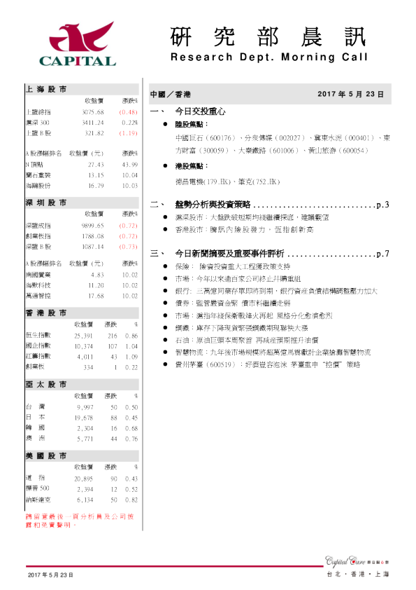 群益证券(香港)研究部晨讯