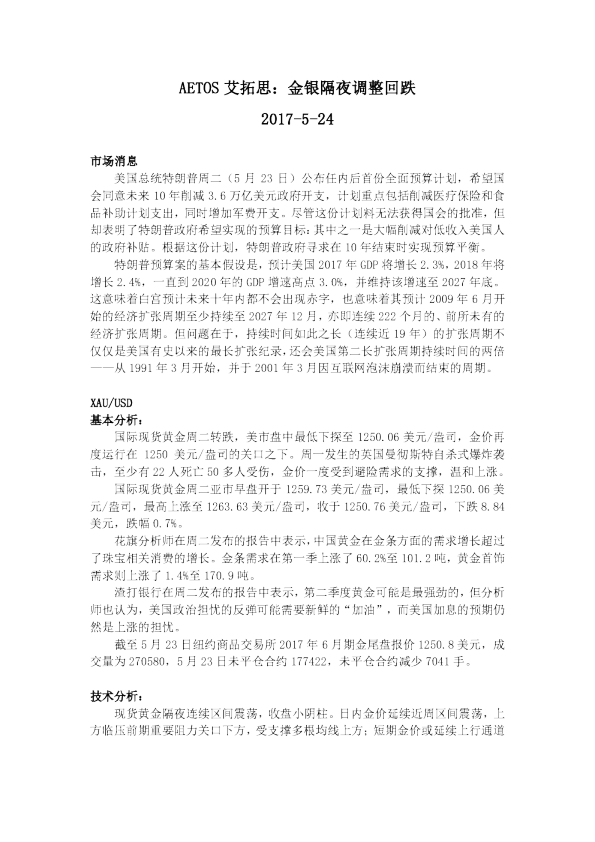 金银隔夜调整回跌
