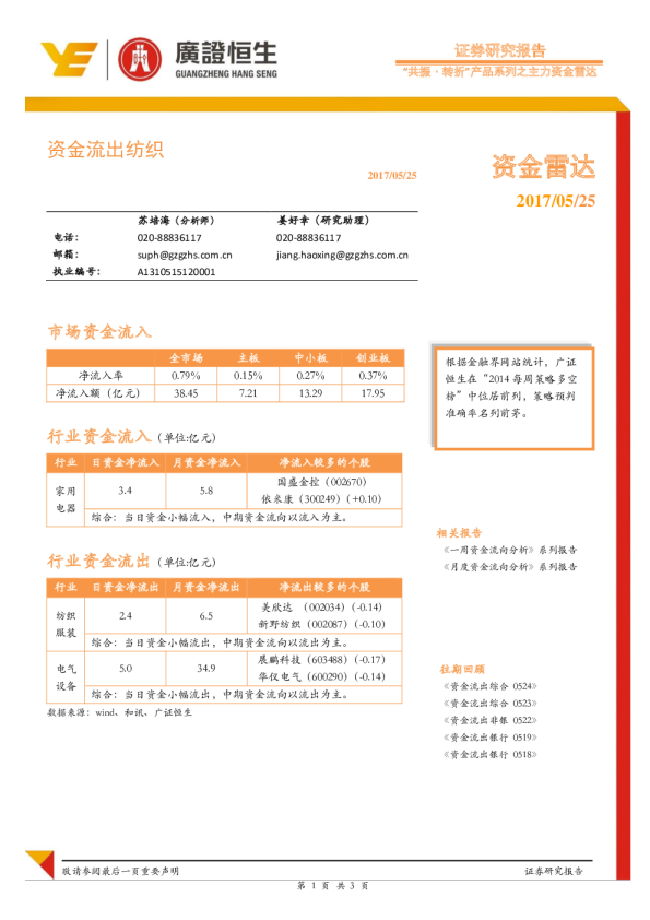 共振﹒转折产品系列之主力资金雷达：资金流出纺织