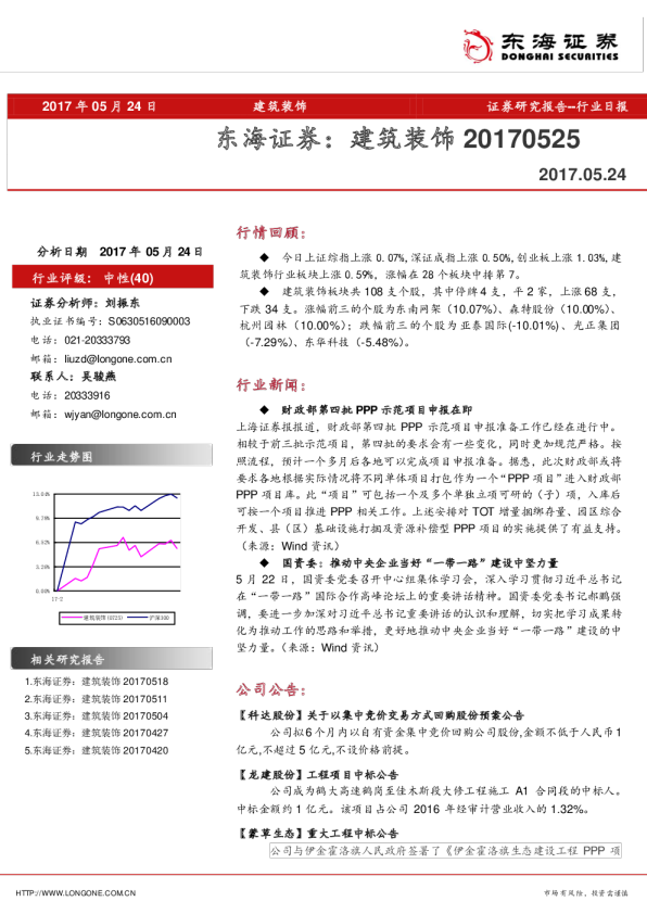 建筑装饰行业：日报
