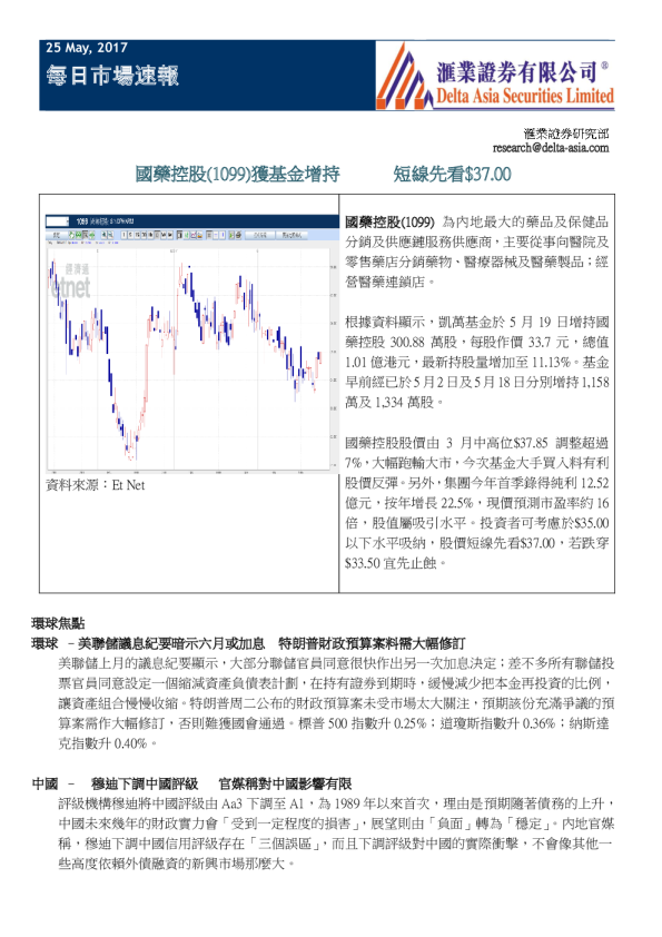 汇业证券每日市场速报