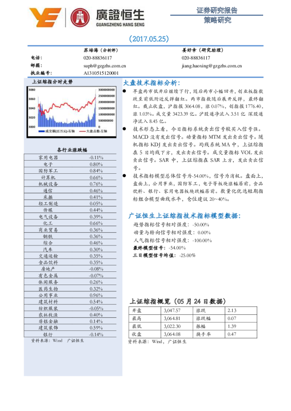 广证恒生策略研究