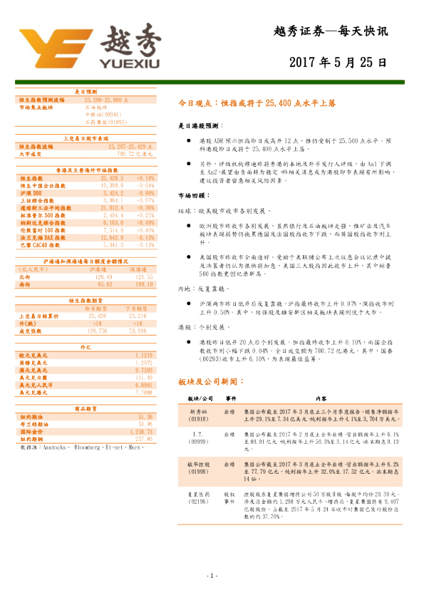 越秀证券每天快讯