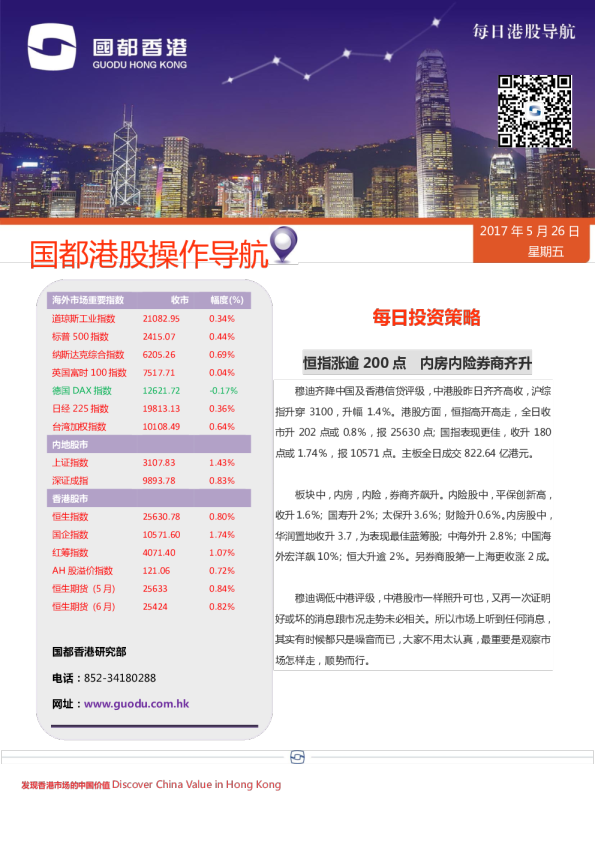 每日港股导航