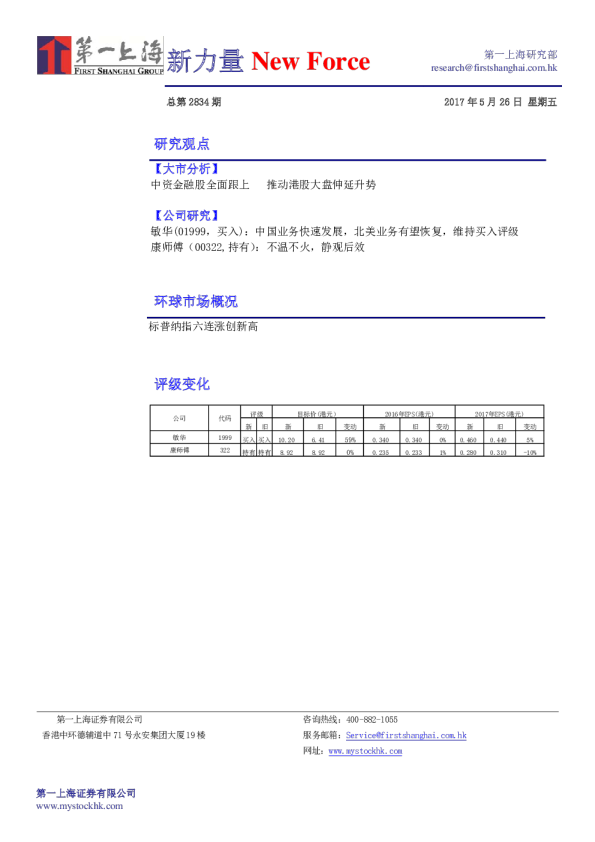 新力量New Force总第2834期