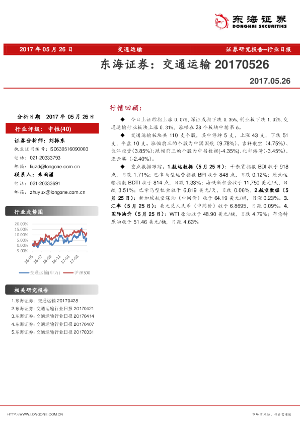 东海证券交通运输行业日报