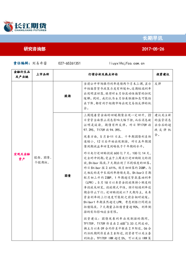 长期早讯