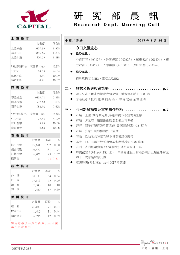 群益证券(香港)研究部晨讯