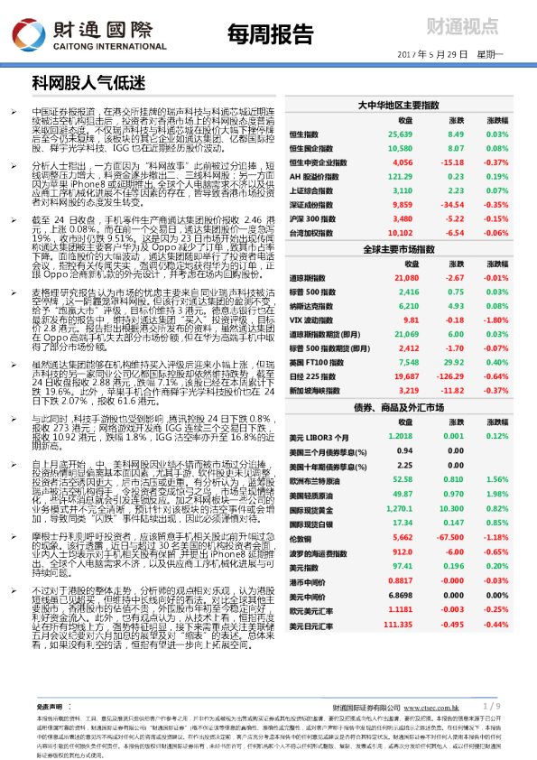 每周报告：科网股人气低迷