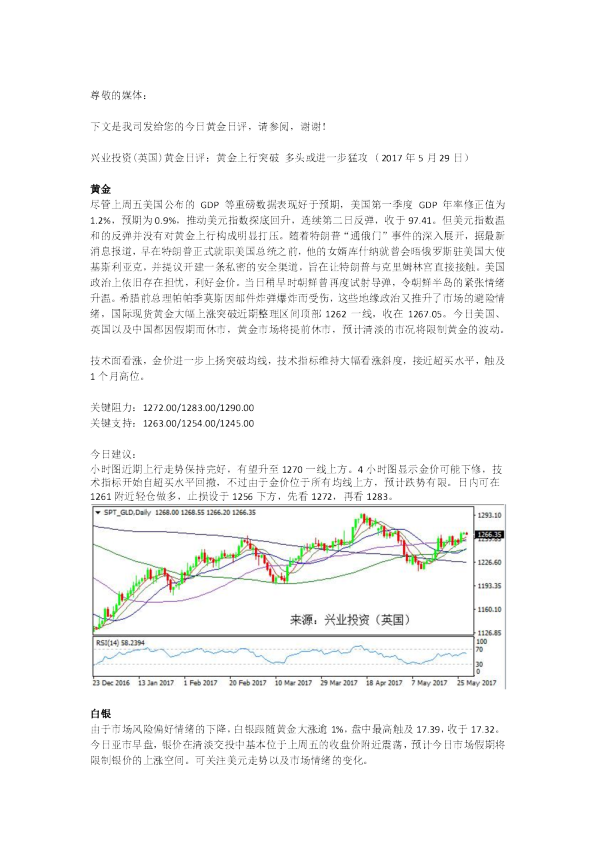 黄金日评：黄金上行突破 多头或进一步猛攻