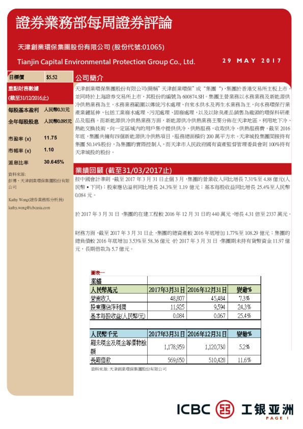 证券业务部每周证券评论