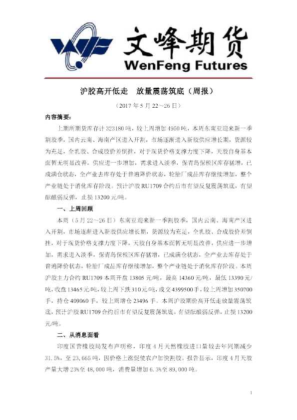 文峰期货：沪胶高开低走,放量震荡筑底(周报)