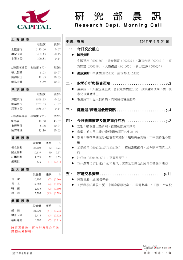 群益证券(香港)研究部晨讯
