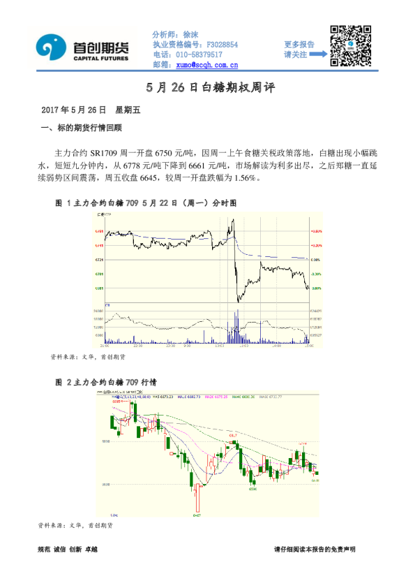 首创期货白糖期权周评