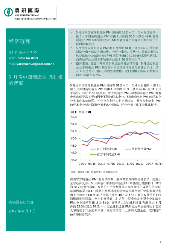 经济透视：5月份中国制造业PMI走势背离