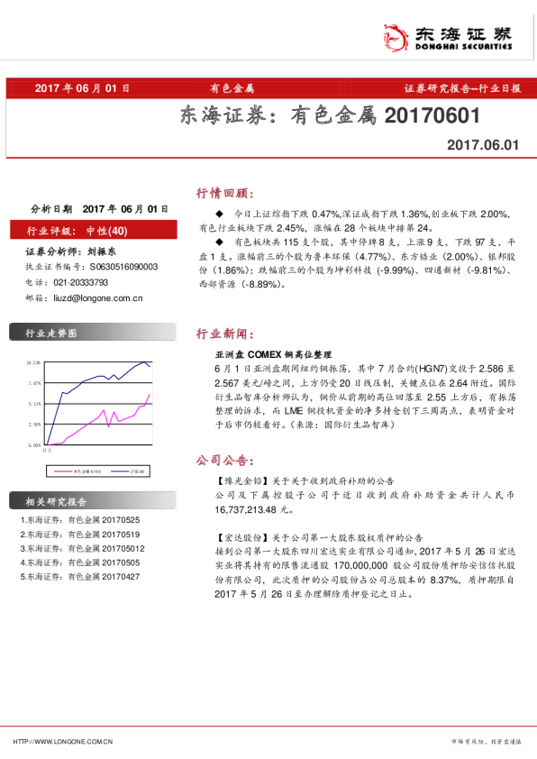 有色金属行业日报