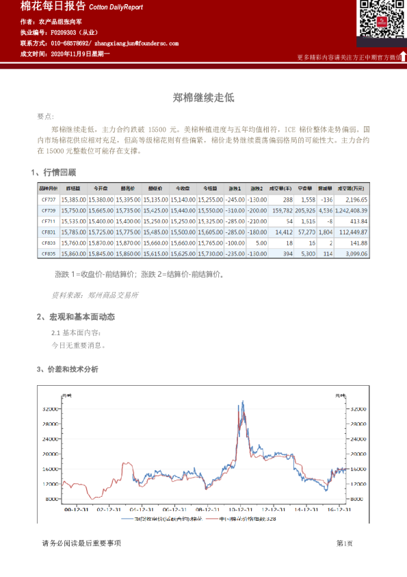 棉花每日报告：郑棉继续走低