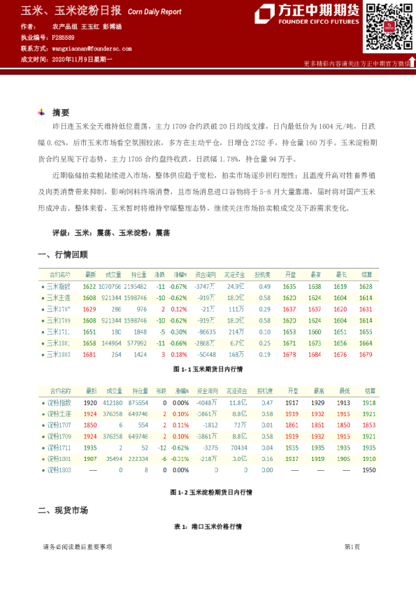 玉米、玉米淀粉日报
