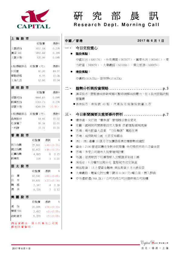 研究部晨讯