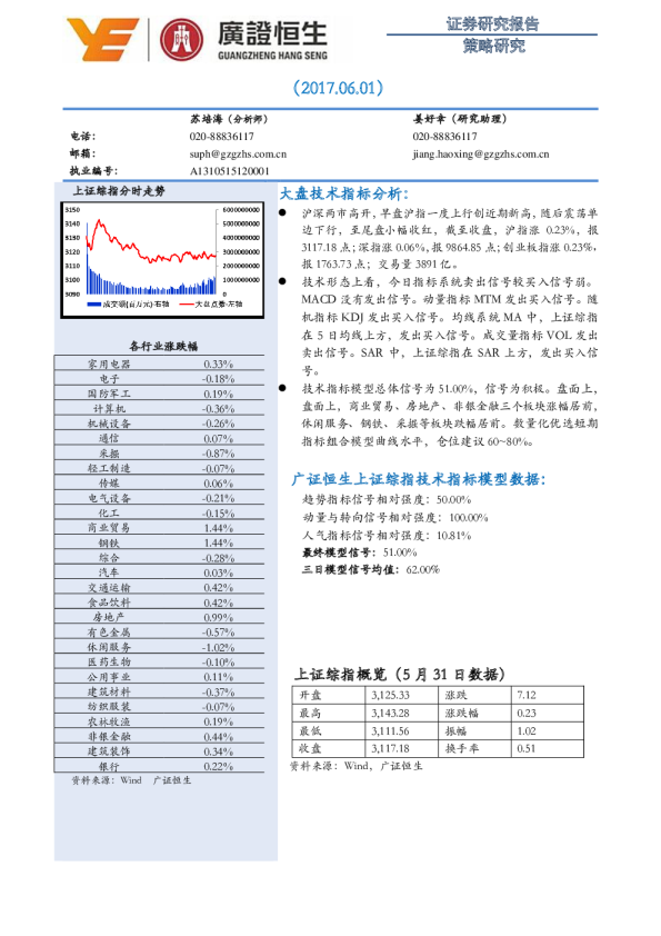 广证恒生策略研究