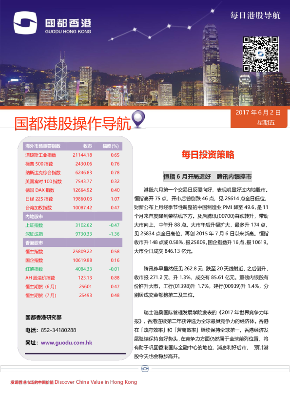 每日港股导航