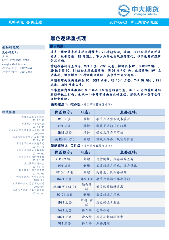 套利追踪：黑色逻辑重梳理