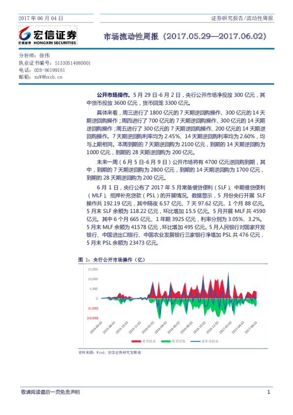 宏信证券市场流动性周报