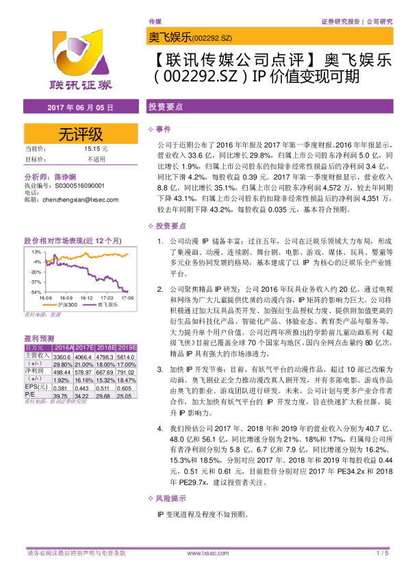 IP价值变现可期