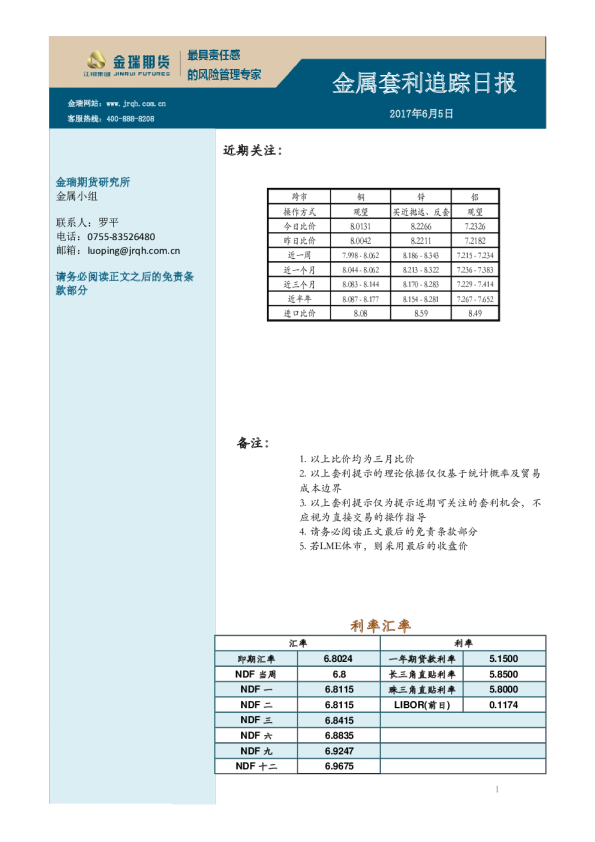 金瑞期货金属套利追踪日报