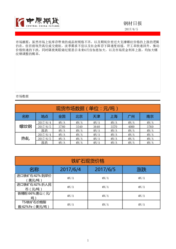 中原期货钢材日报