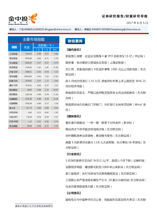 中投证券财富早报