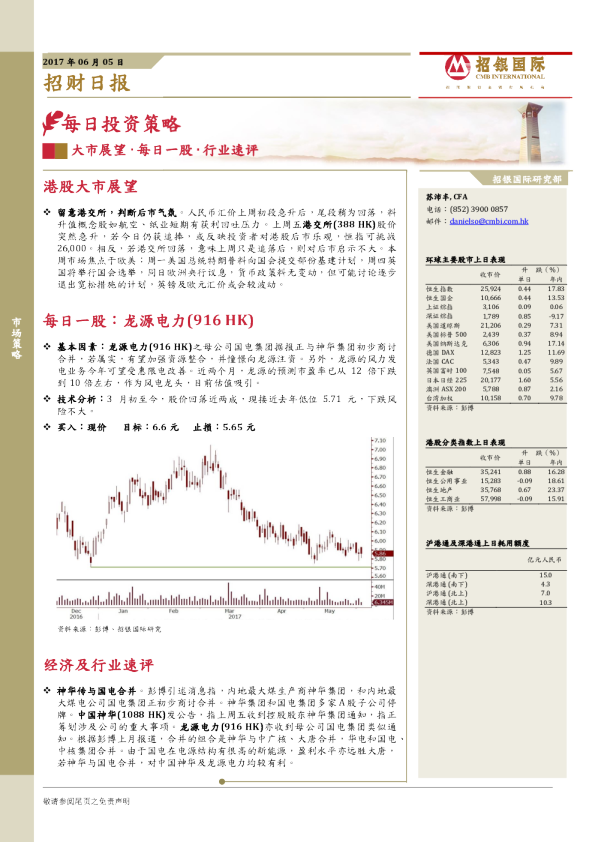 招银国际招财日报